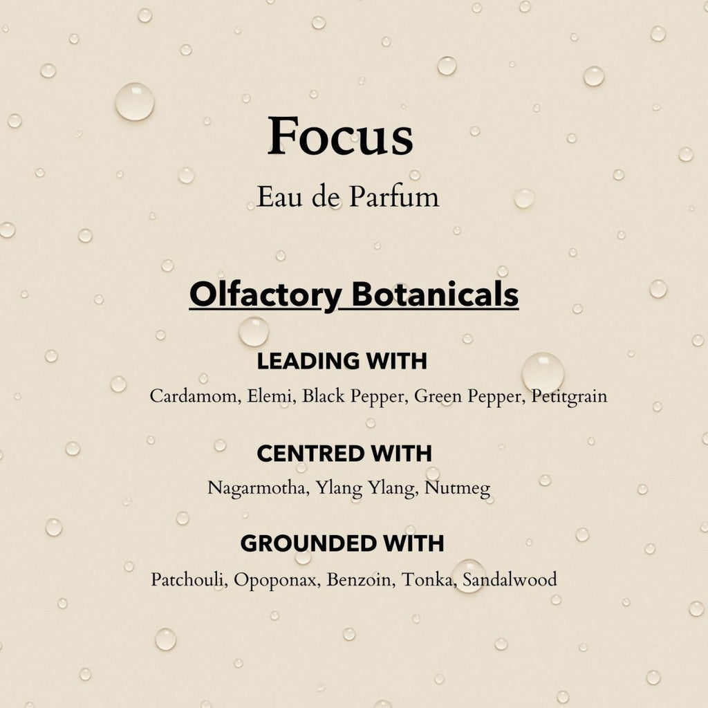 anatomē Focus Functional Parfum Travel 10ml