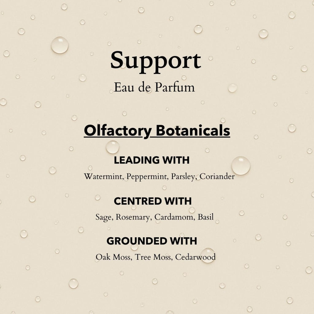 anatomē Support Functional Parfum  10ml