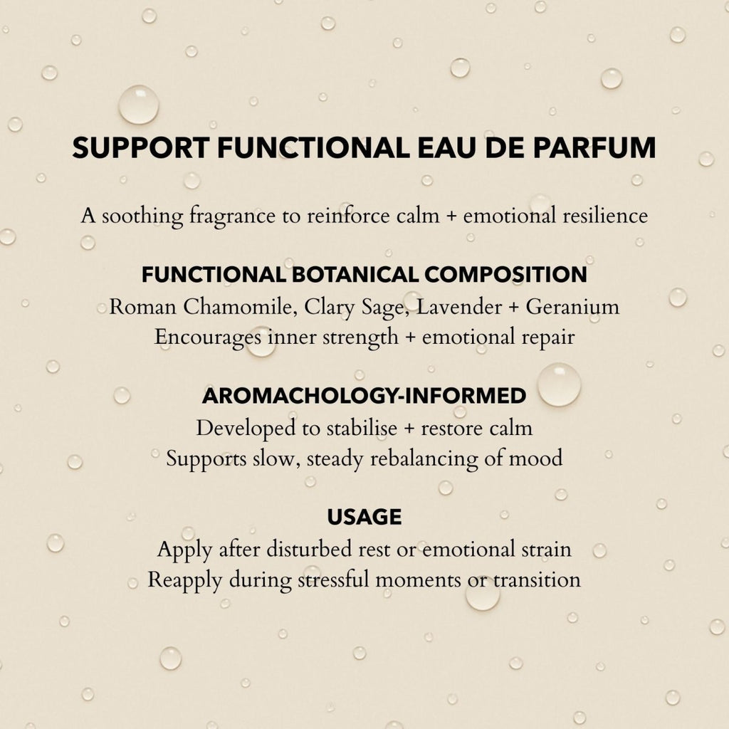 anatomē Support Functional Parfum  10ml
