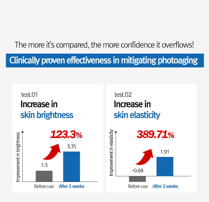 12GRABS Vegan Comforting Sun SPF 50+ PA++++ (50ml)